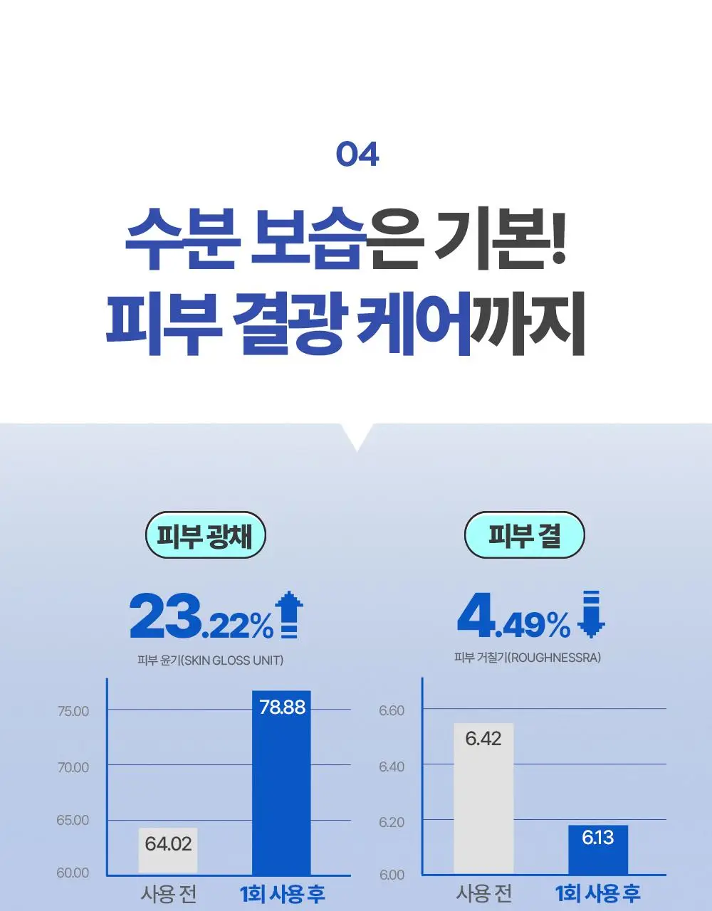 [쾌속수분/리필기획] 더마토리 히알샷 베리어 B5 앰플 50ml 리필기획(+50ml 리필) 상세페이지 24